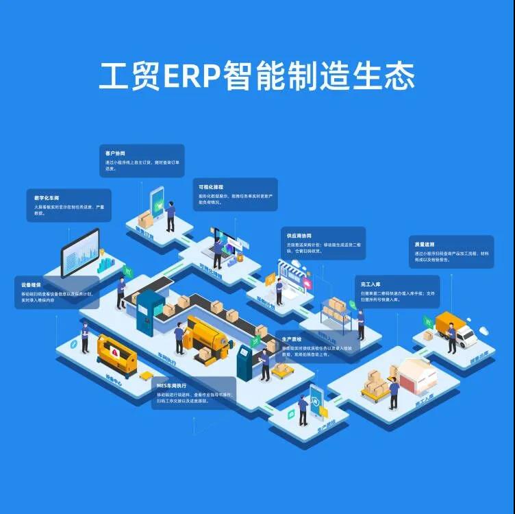 阜陽軟件公司，阜陽管家婆軟件，阜陽軟件，阜陽進(jìn)銷存軟件
