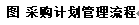 阜陽(yáng)軟件公司，阜陽(yáng)管家婆軟件，阜陽(yáng)軟件，阜陽(yáng)進(jìn)銷(xiāo)存軟件