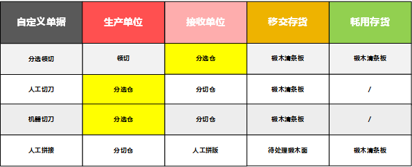 阜陽(yáng)軟件公司，阜陽(yáng)管家婆軟件，阜陽(yáng)軟件，阜陽(yáng)進(jìn)銷(xiāo)存軟件
