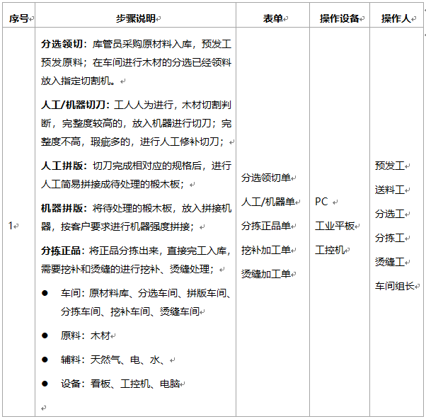 阜陽(yáng)軟件公司，阜陽(yáng)管家婆軟件，阜陽(yáng)軟件，阜陽(yáng)進(jìn)銷(xiāo)存軟件
