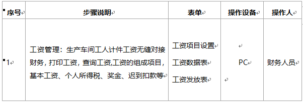 阜陽(yáng)軟件公司，阜陽(yáng)管家婆軟件，阜陽(yáng)軟件，阜陽(yáng)進(jìn)銷(xiāo)存軟件