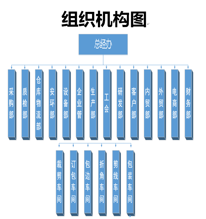 阜陽(yáng)軟件公司，阜陽(yáng)管家婆軟件，阜陽(yáng)軟件，阜陽(yáng)進(jìn)銷存軟件