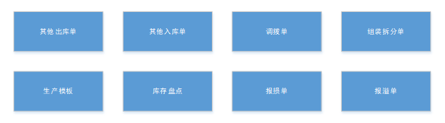 阜陽(yáng)軟件公司，阜陽(yáng)管家婆軟件，阜陽(yáng)軟件，阜陽(yáng)進(jìn)銷存軟件