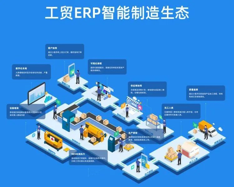 阜陽軟件公司，阜陽管家婆軟件，阜陽軟件，阜陽進(jìn)銷存軟件