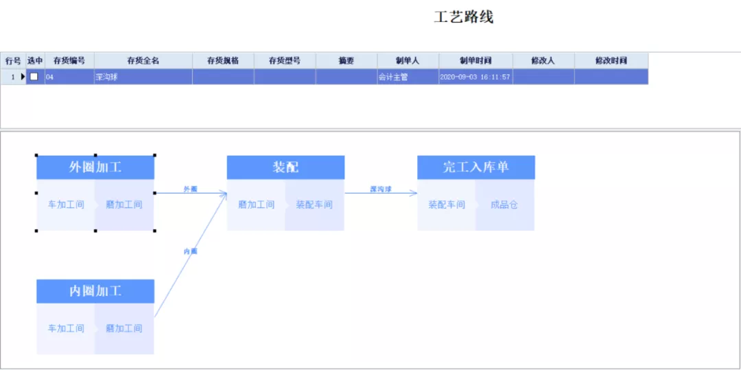阜陽軟件公司，阜陽管家婆軟件，阜陽軟件，阜陽進銷存軟件