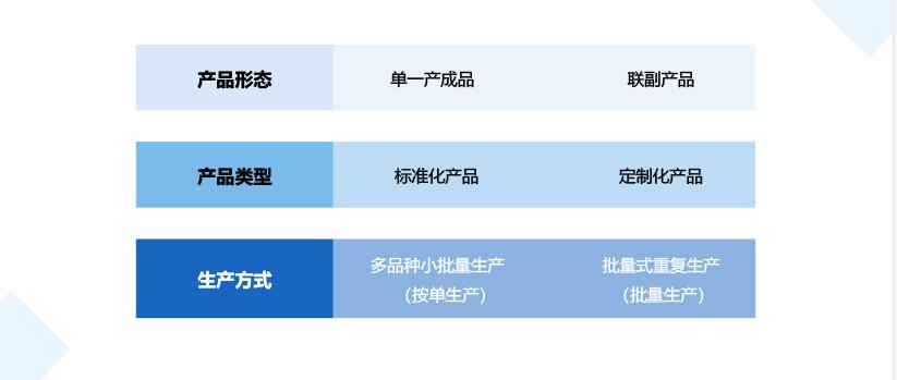 阜陽軟件公司，阜陽管家婆軟件，阜陽軟件，阜陽進銷存軟件