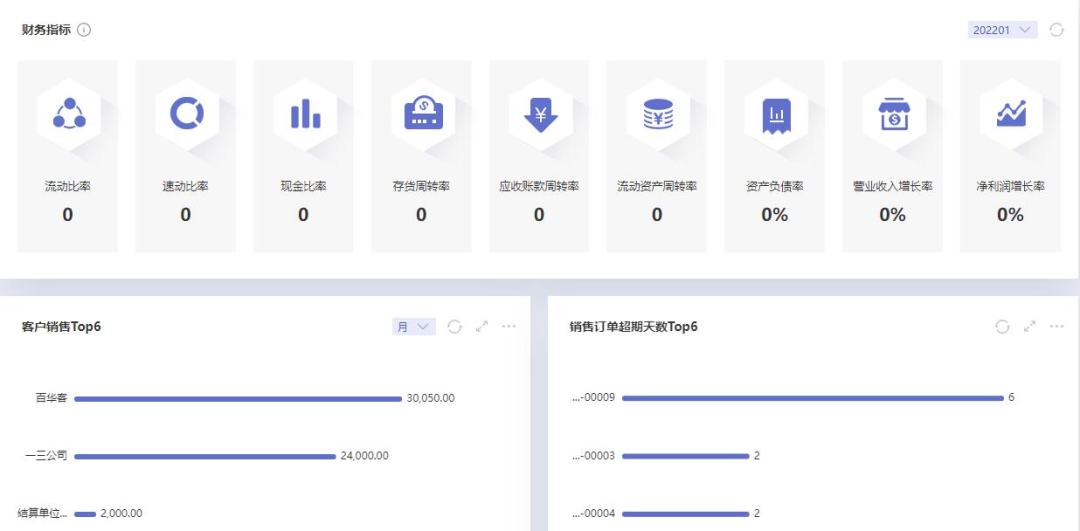 阜陽軟件公司，阜陽管家婆軟件，阜陽軟件，阜陽進(jìn)銷存軟件