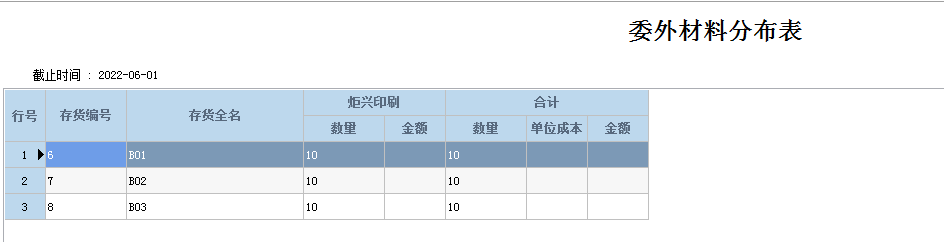 阜陽(yáng)軟件公司，阜陽(yáng)管家婆軟件，阜陽(yáng)軟件，阜陽(yáng)進(jìn)銷存軟件
