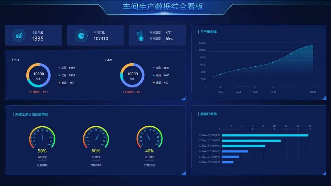 阜陽軟件公司，阜陽管家婆軟件，阜陽軟件，阜陽進銷存軟件