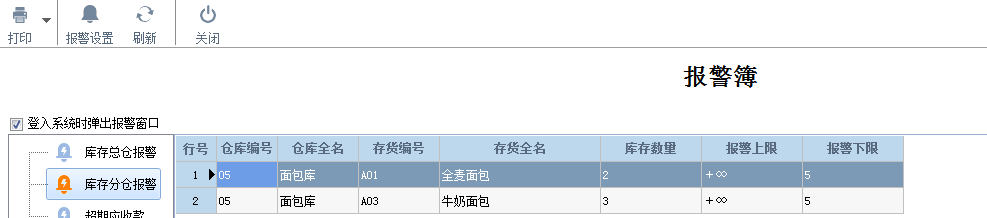 阜陽軟件公司，阜陽管家婆軟件，阜陽軟件，阜陽進(jìn)銷存軟件