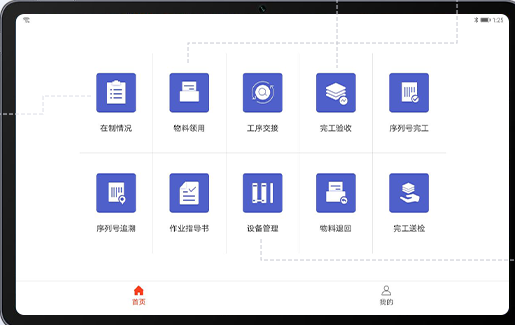 阜陽軟件公司，阜陽管家婆軟件，阜陽軟件，阜陽進(jìn)銷存軟件